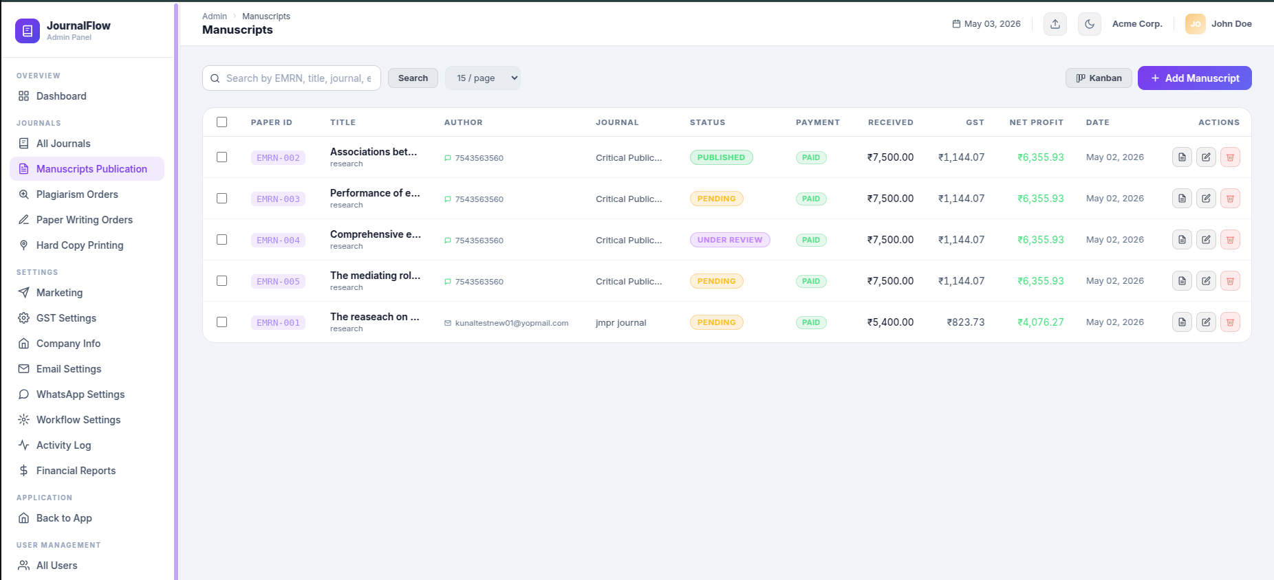 JournalFlow submission list — light mode